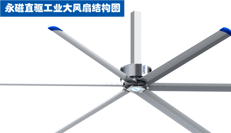 2大风扇结构图.jpg
