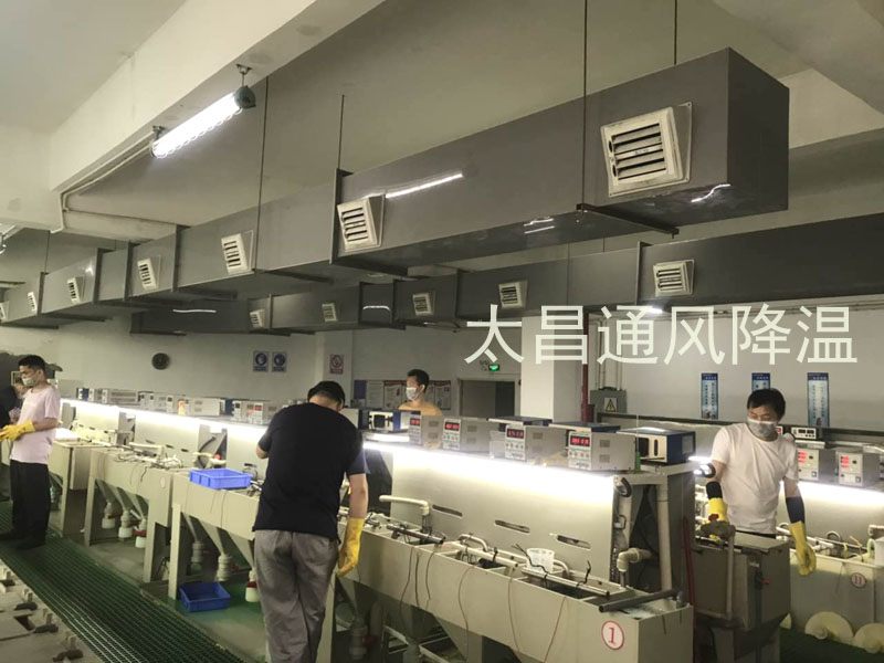 环保空调有效解决电镀车间高温闷热环境