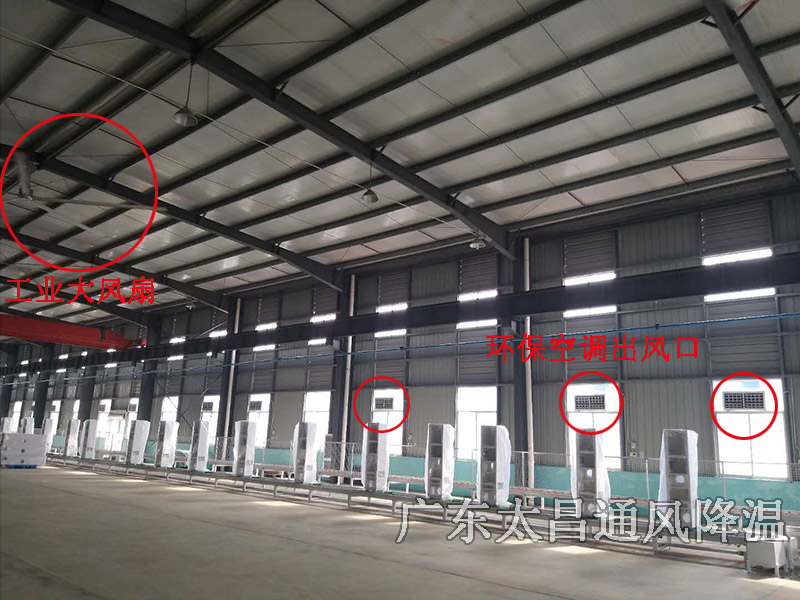 润东方环保空调工业大风扇互补案例