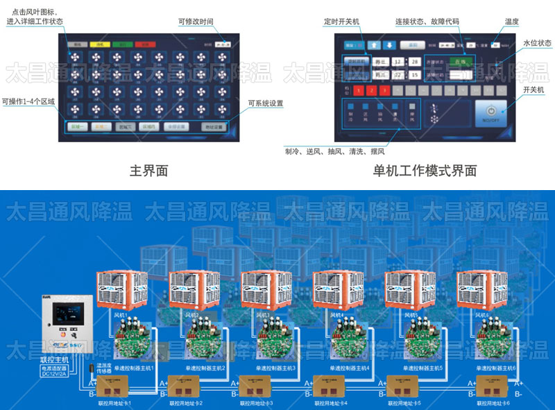 智能联控.jpg