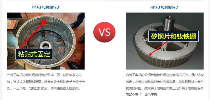 大型工业风扇