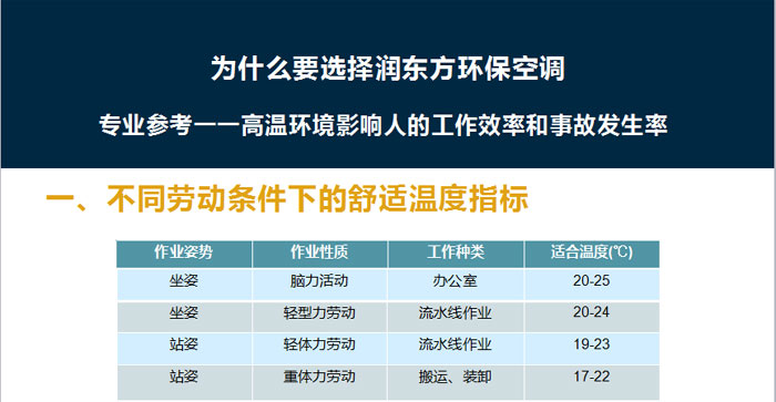 环保空调案例.jpg