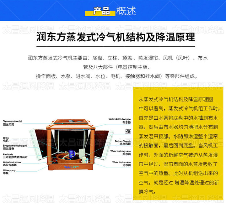 环保空调是什么，它真的环保吗