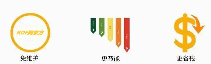 免维护.jpg