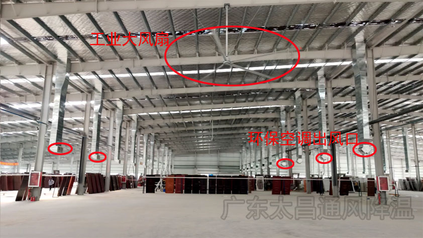 常用的厂房降温方案大全