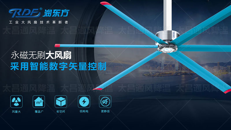 1永磁无刷大风扇-智能数字矢量控制.jpg